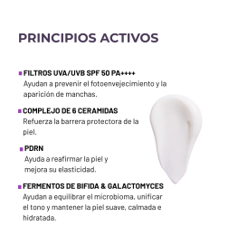 Crema de hidratación y reparación facial. Cerobiome. SPF 50 - Eveline (30 ml)